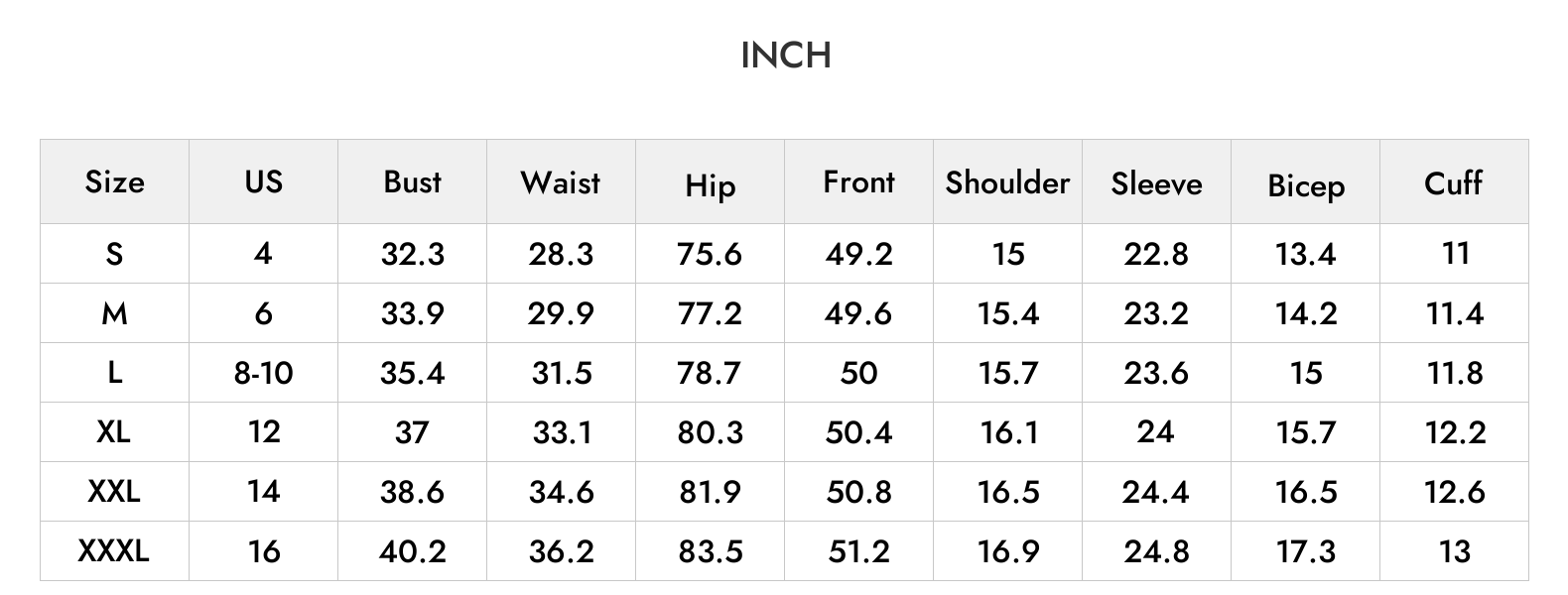 INCH