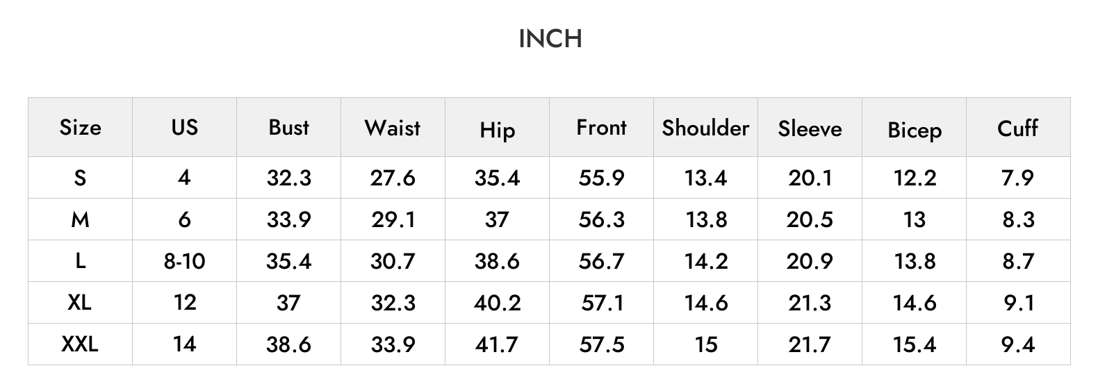INCH