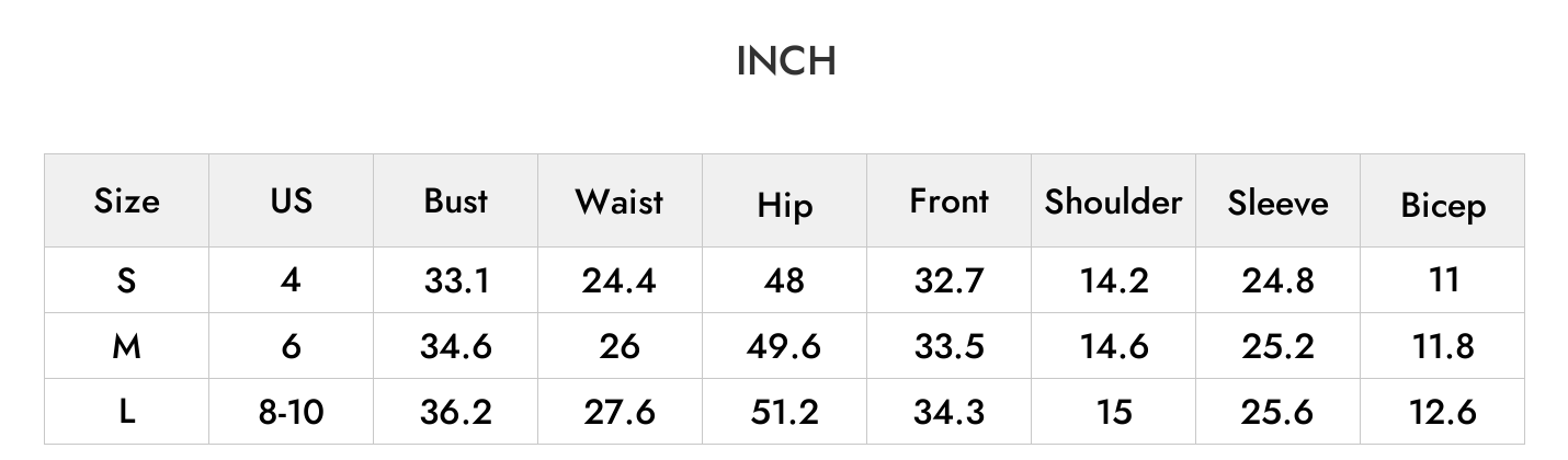 INCH