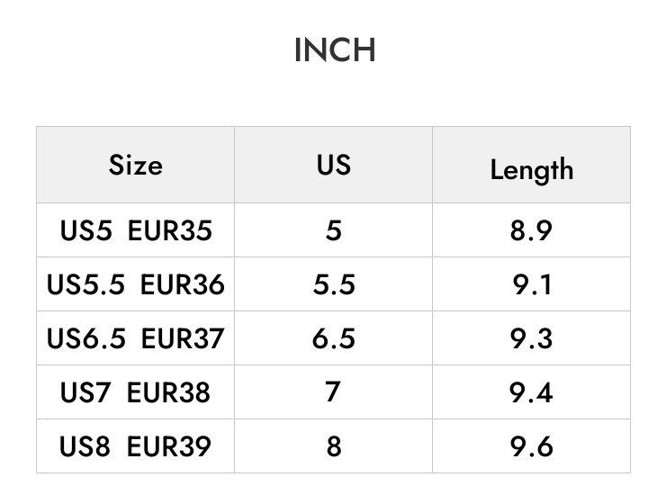 INCH