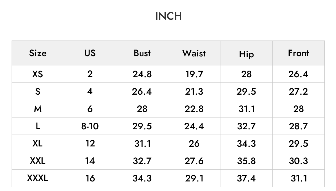 INCH