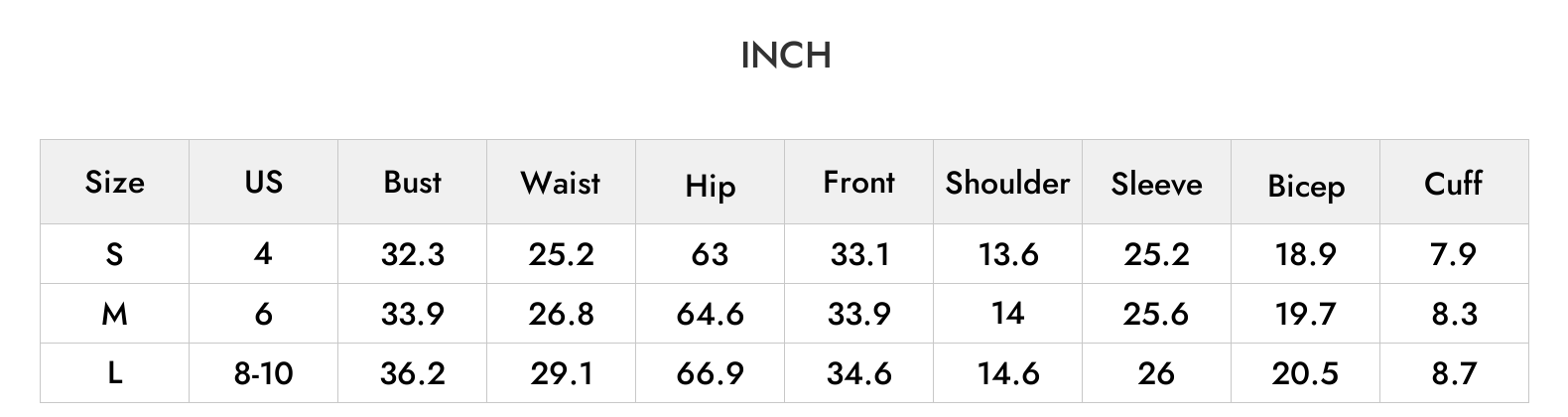 INCH