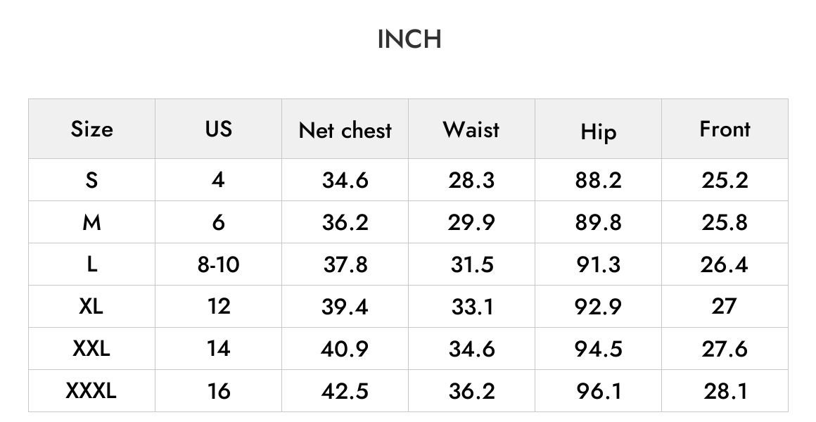 INCH