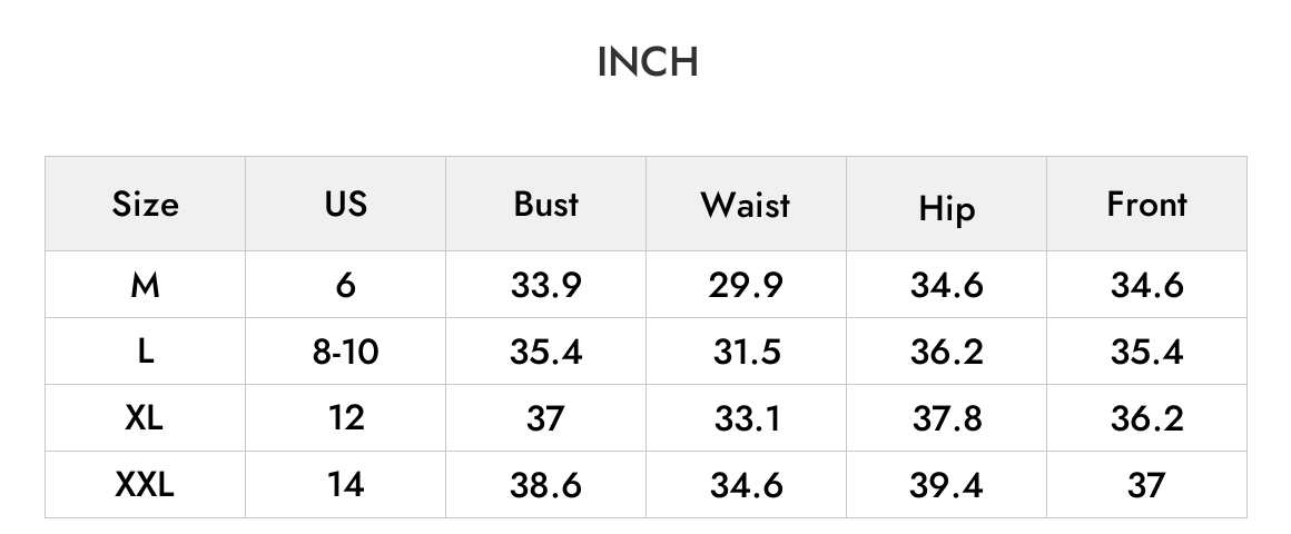 INCH
