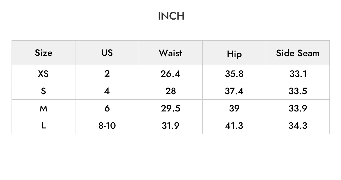 INCH