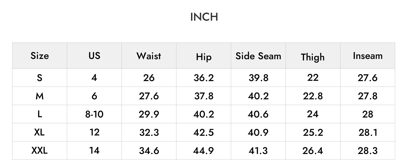INCH