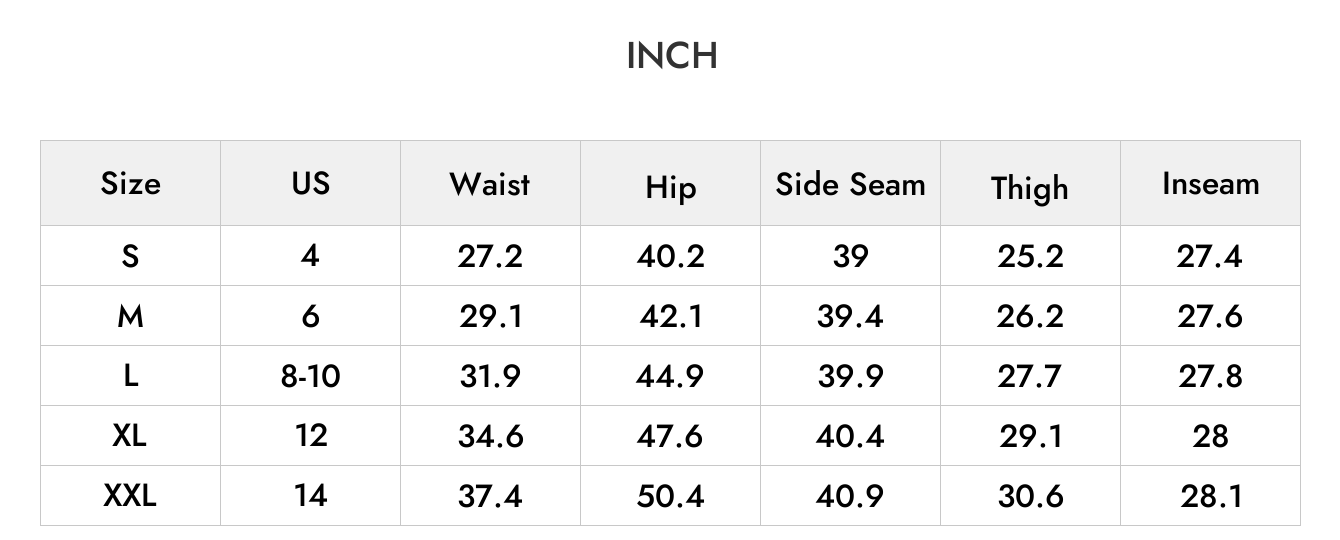INCH