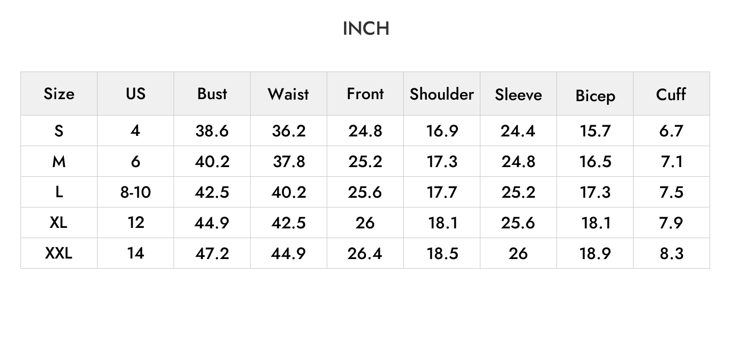 INCH