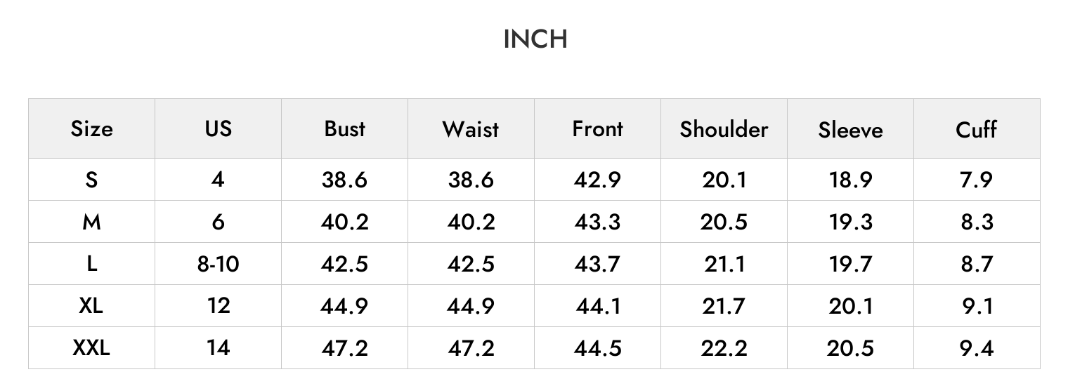 INCH