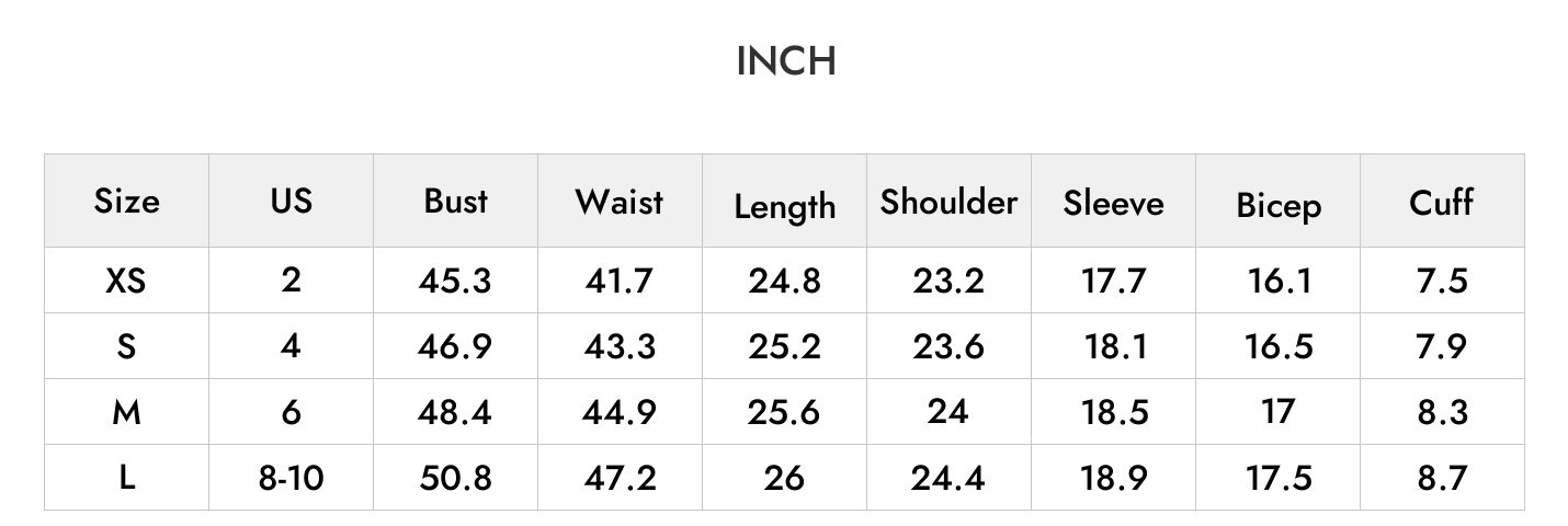 INCH